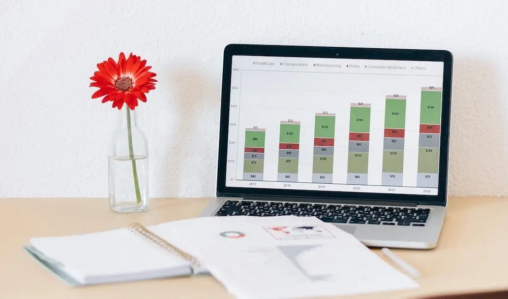 Improve your B2B Marketing ROI with the help of this article.